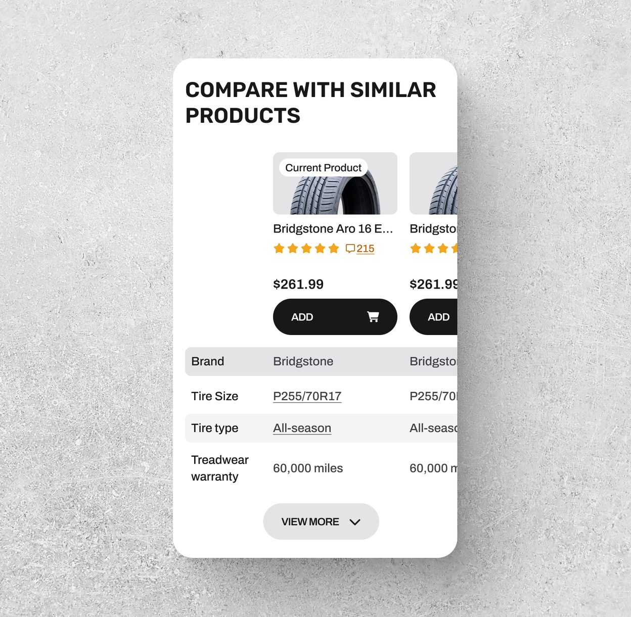 Compare with similar products